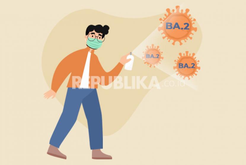 Kasus Covid-19 akibat son of omicron.