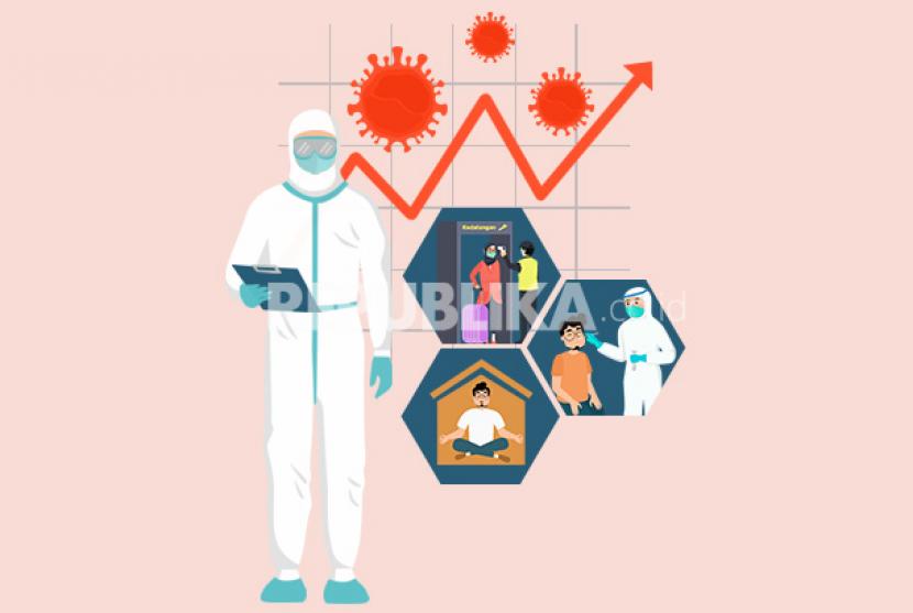 Saat ini, Afrika Selatan sedang mengalami peningkatan kasus Covid-19.