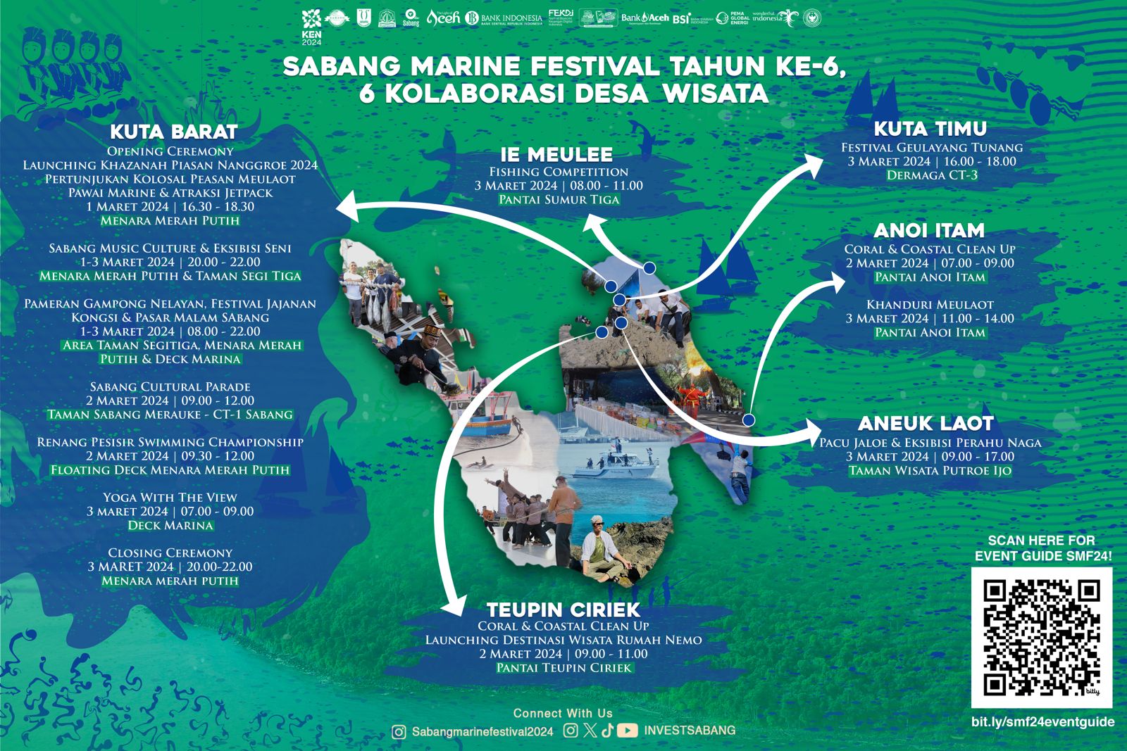 Pemko Matangkan Persiapan Sabang Marine Festival 2024
