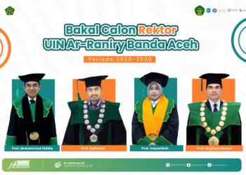 Seleksi Rektor UIN Ar-Raniry Masuk Tahap Senat, Empat Kandidat Dinyatakan Lolos