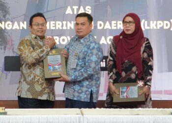 Terima Opini WTP dari BPK, Wali Kota Sabang Tegaskan Komitmen Perkuat Tata Kelola Keuangan